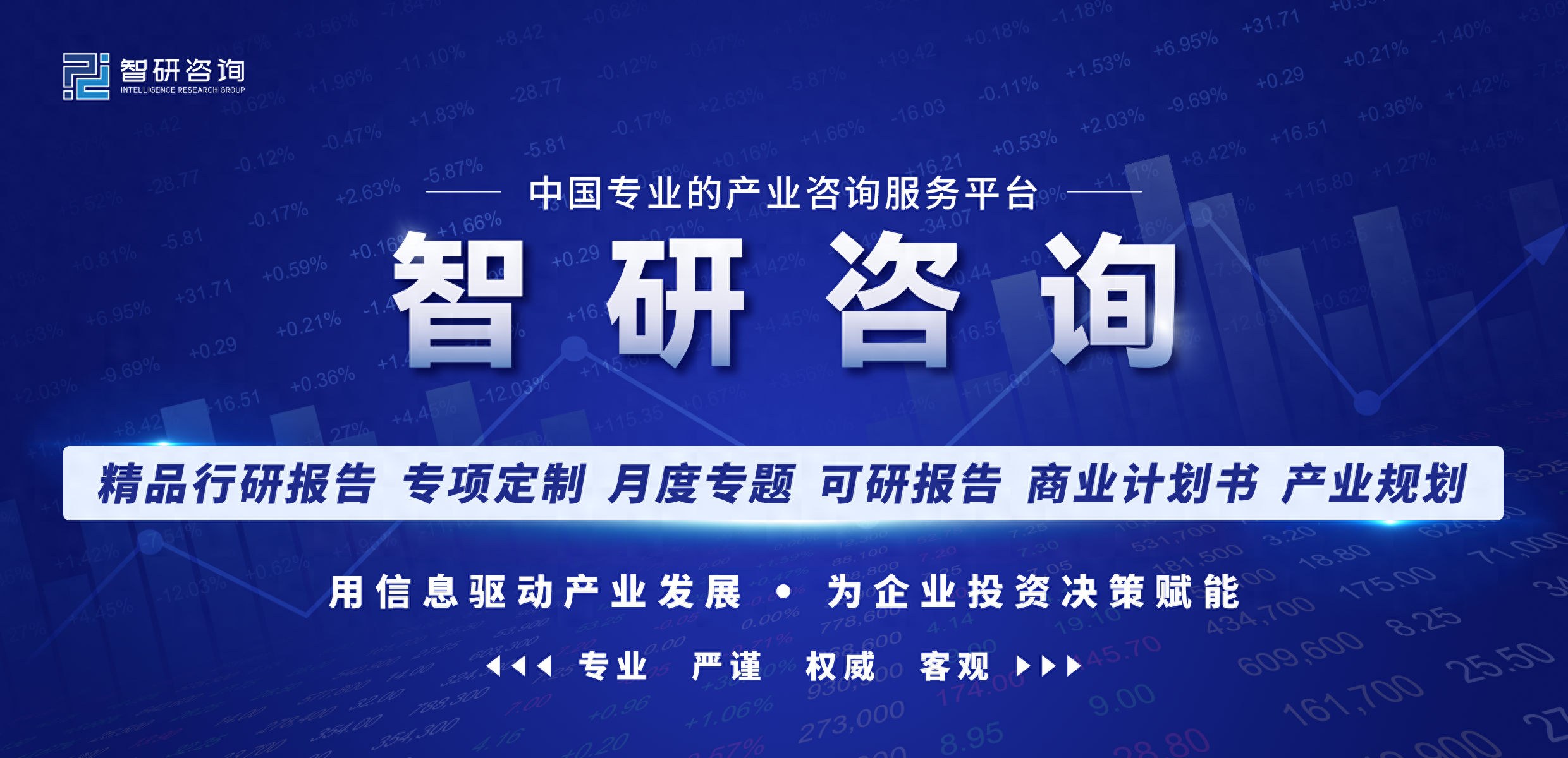 产业风险预警|智研产业百科【15】——塑料包装