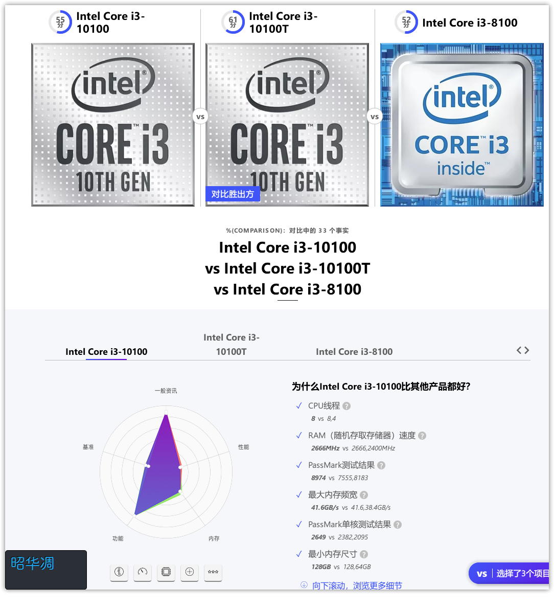 从思路到实践，手把手教你组装一台HTPC