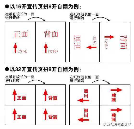 排版拼接难于上青天？详解三种印刷拼版方式，一起来看看吧