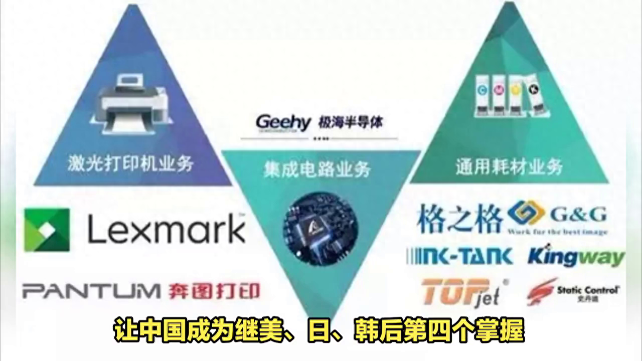 A4打印机品牌介绍：奔图和利盟 国产品牌的崛起之路#复印机租赁