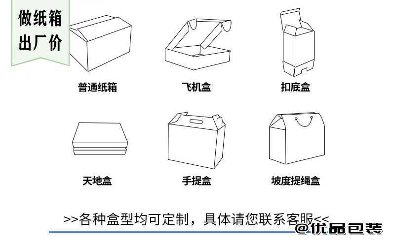 汽车配件包装盒_各种包装盒定做包装箱-郑州纸箱厂