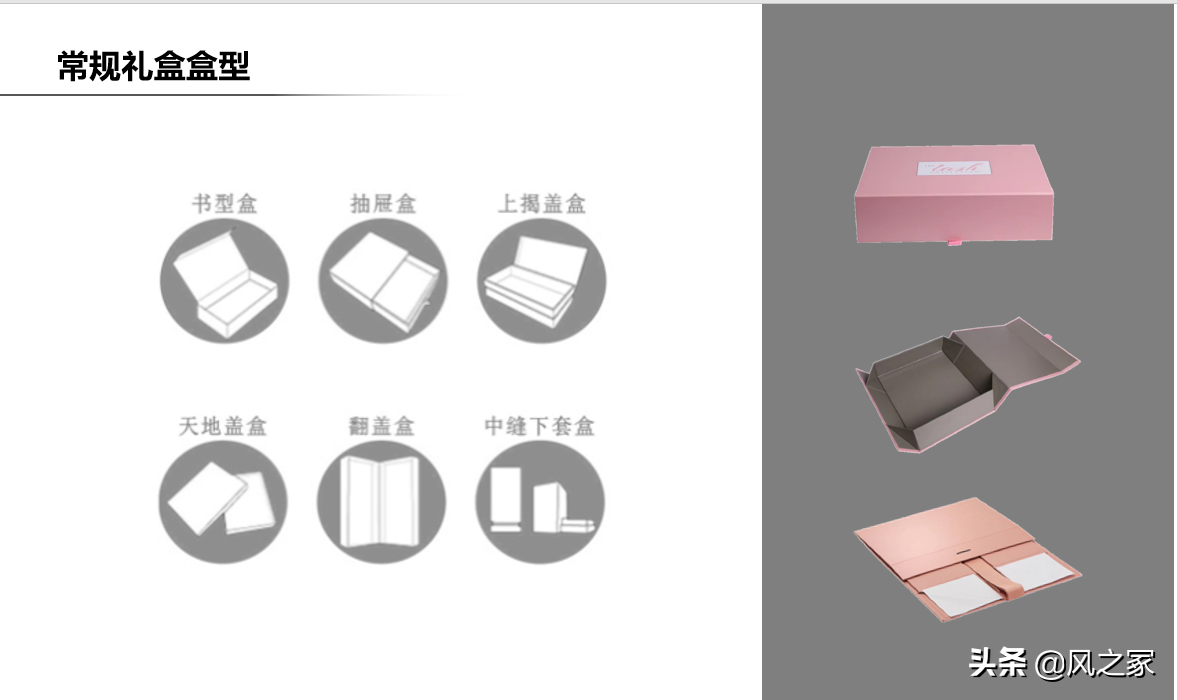 包装制作工艺介绍