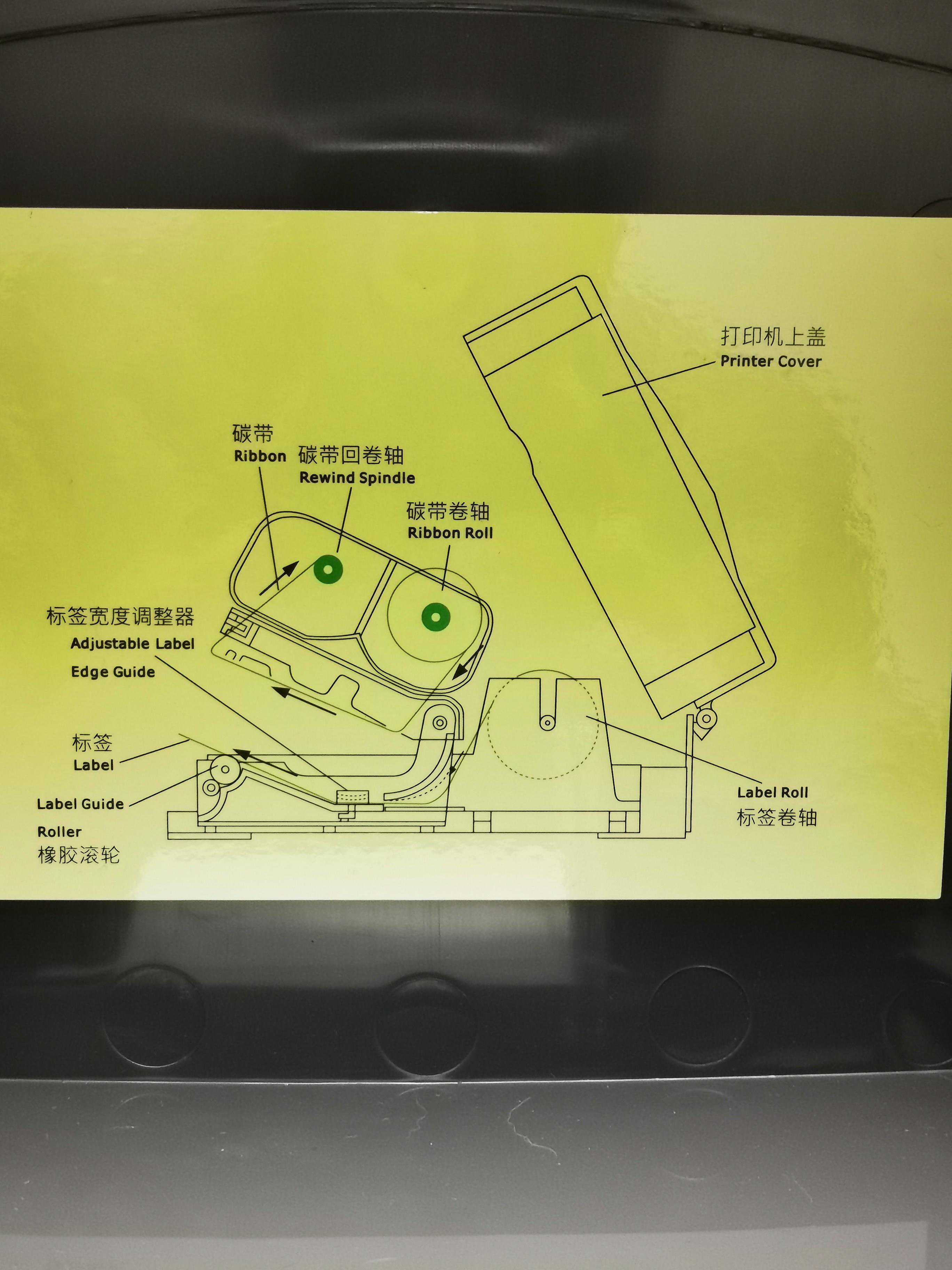 条形码打印机TTP-244PRO耗材安装，请注意机身上标志