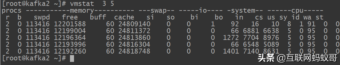 超好用的Linux系统性能调优工具使用汇总