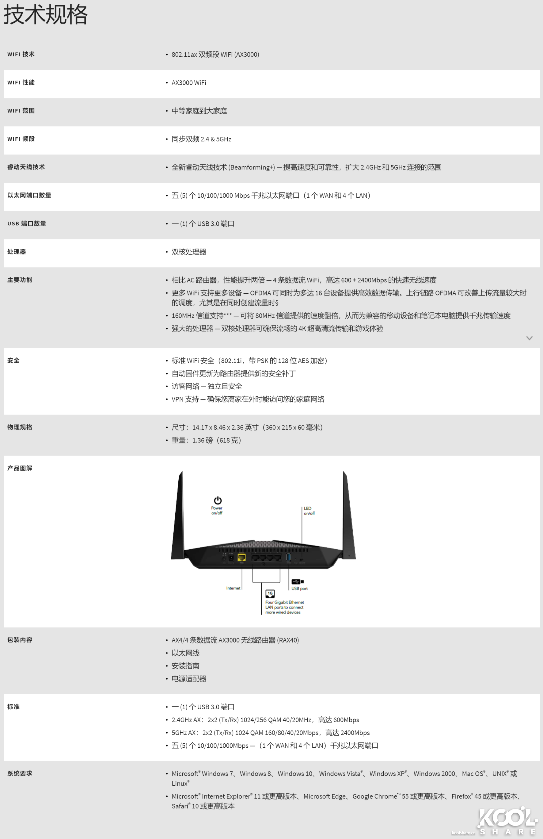 Netgear 网件 RAX40 AX3000规格 无线路由器 开箱拆解评测