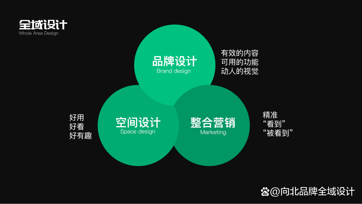 包装设计公司排名前十强-食品包装设计公司-国内包装设计公司推荐