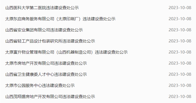 罚款731万！太原9个项目违法建设被查！企事业单位宿舍住宅楼…